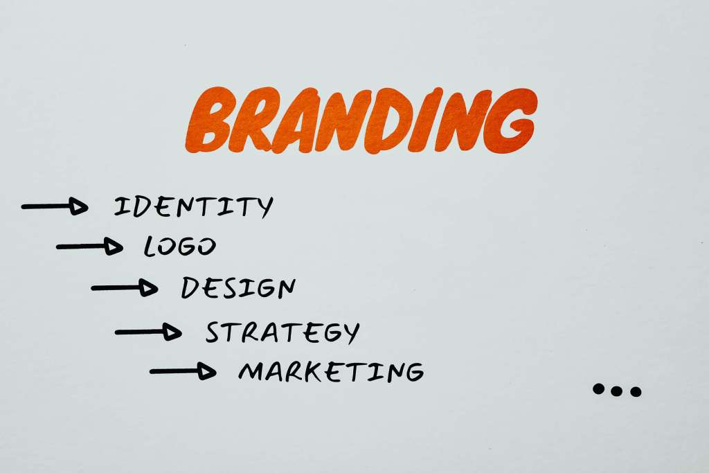 The Branding Process Steps