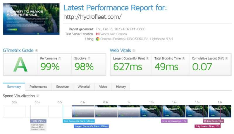 GTMetrix speed test results for a client website that T&C SOLUTIONS PTE. LTD. built