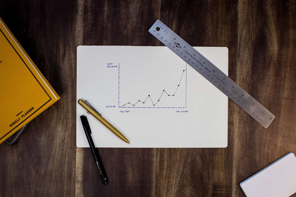 A hand drawn graph illustrating one of brand's key performance indicators