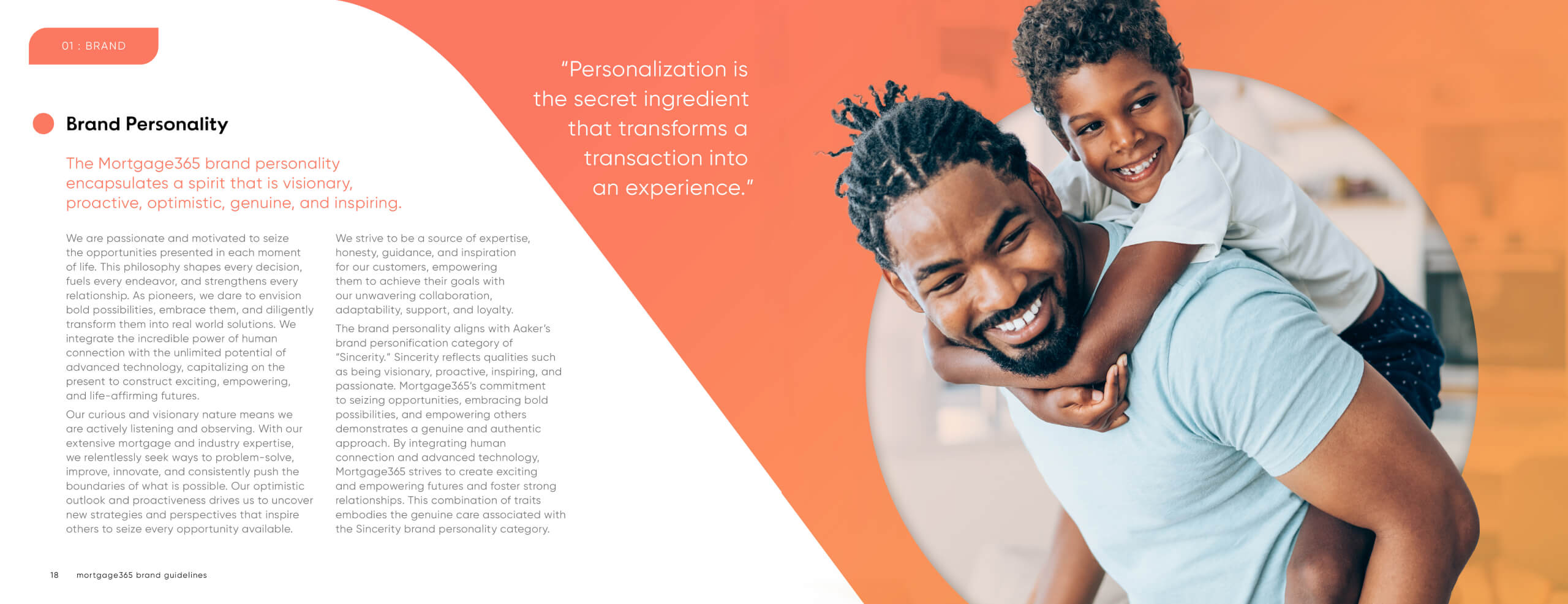 Mortgage365 Brand Book - Brand Personality Example