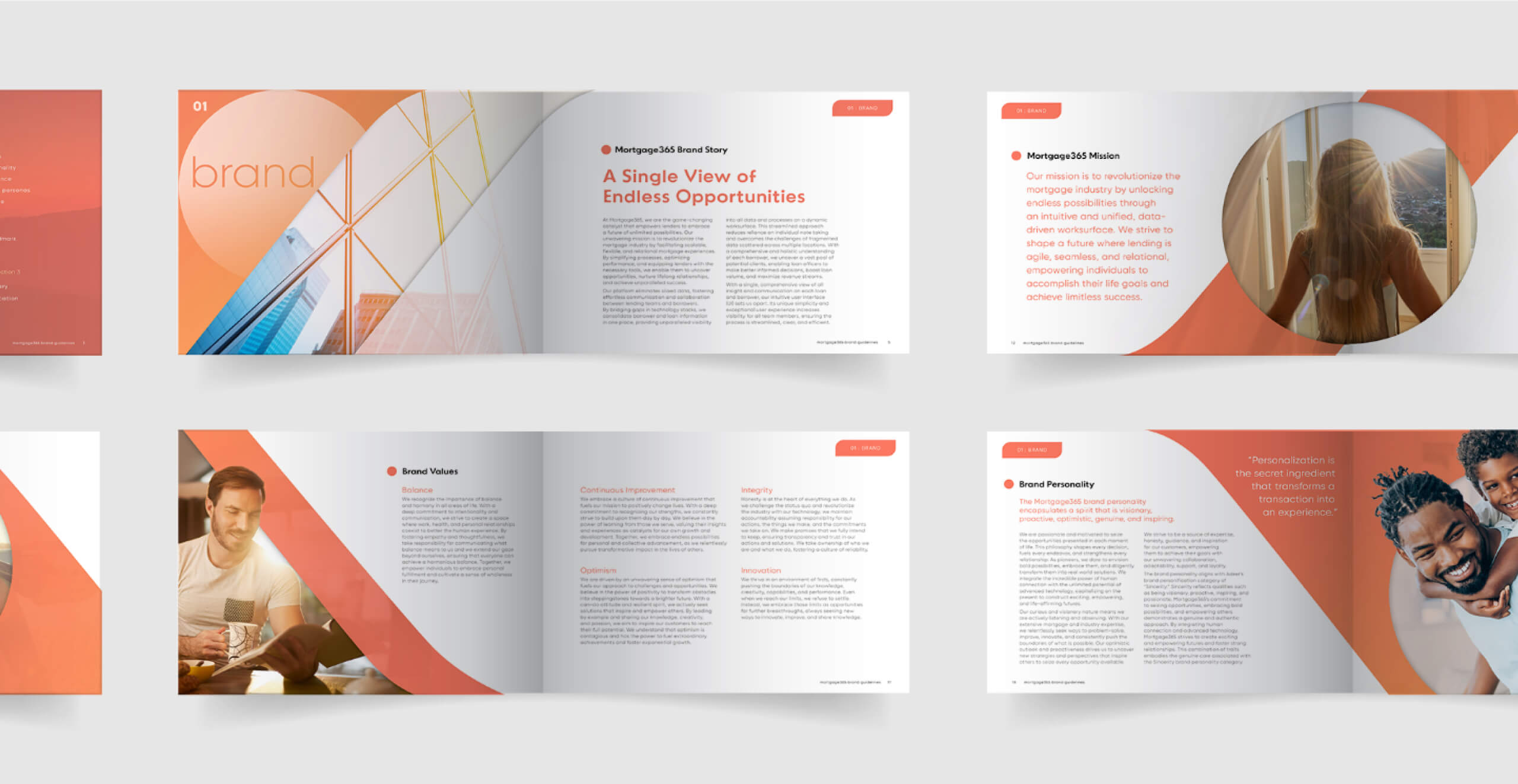 Mortgage365 Brand Book